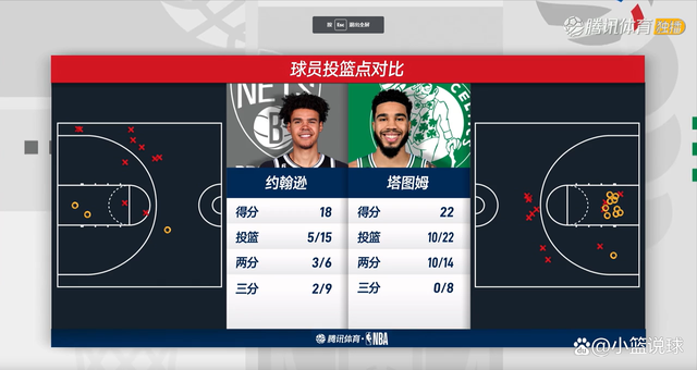逆转之夜！篮网最后时刻连续得分取胜，日期什么报告个人自己.的简单介绍-爱游戏入口